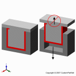 钣金加工相关工艺-压铸工艺知识的详细介绍-中山开云手机官方版页面登录入口-开云(中国)-开云手机官方版页面登录入口-开云(中国)