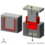 钣金加工相关工艺-压铸工艺知识的详细介绍-中山开云手机官方版页面登录入口-开云(中国)-开云手机官方版页面登录入口-开云(中国)