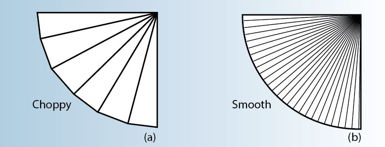 精密钣金折弯弯曲工艺中的决定因素有哪些？-中山开云手机官方版页面登录入口-开云(中国)-开云手机官方版页面登录入口-开云(中国)