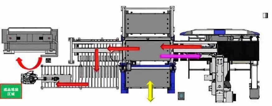 钣金加工产品在自动化及电梯行业中的应用 -开云手机官方版页面登录入口-开云(中国)