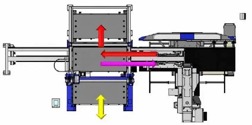 钣金加工产品在自动化及电梯行业中的应用 -开云手机官方版页面登录入口-开云(中国)