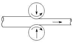 金属加工成型的基础知识-开云手机官方版页面登录入口-开云(中国)