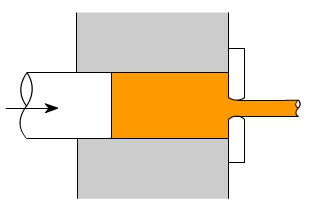 金属加工成型的基础知识-开云手机官方版页面登录入口-开云(中国)