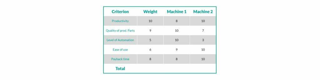 钣金加工厂如何选择钣金生产系统？-开云手机官方版页面登录入口-开云(中国)