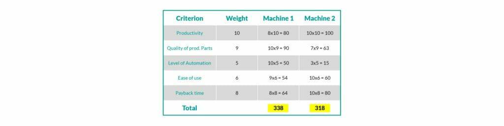 钣金加工厂如何选择钣金生产系统？-开云手机官方版页面登录入口-开云(中国)