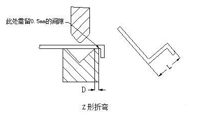 钣金加工中数控折弯加工零件范围及加工精度参数的详细解答-开云手机官方版页面登录入口-开云(中国)